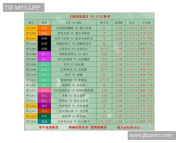 竞彩足球星期日017赛事分析：深入解析两队状态与历史对战记录